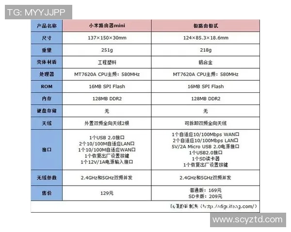 赛后分析:重庆羽毛球队与广州羽毛球队个人能力对比探讨