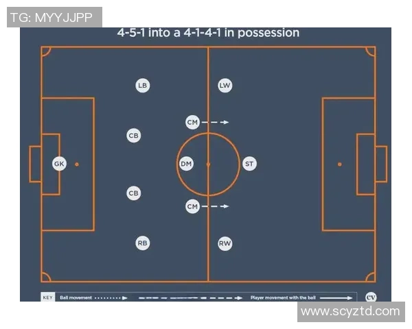 北京足球队技术解析：战术创新与球员素质的完美结合